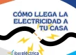 Cómo llega la electricidad a tu casa y escuela